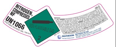 Nitrogen Two Irving